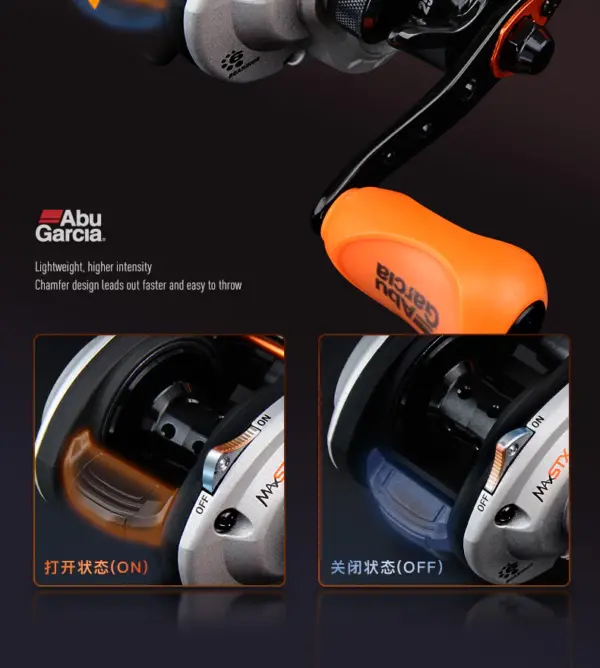 ABU GARCIA รอกตกปลาทะเล ABU MAX4 STX จับด้านขวา - Image 2