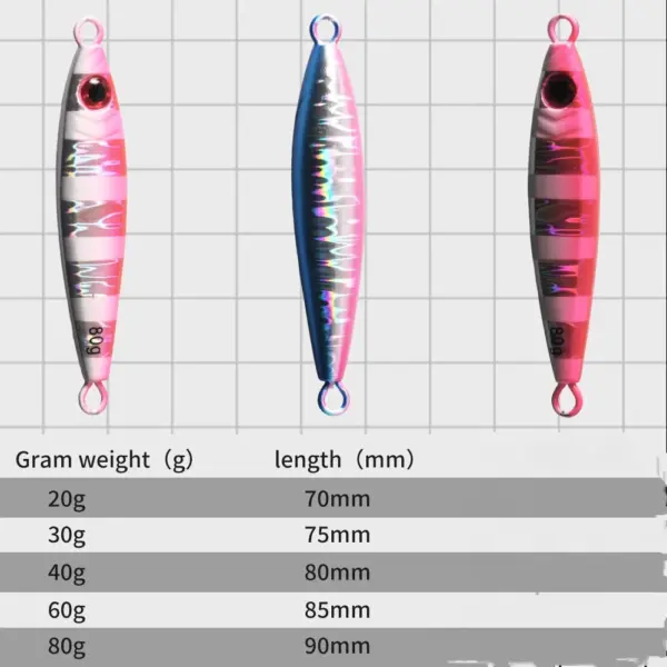 เหยื่อตกปลาทะเลสีฟ้า เคลือบเลเซอร์ เรืองแสง 80 กรัม - Image 3